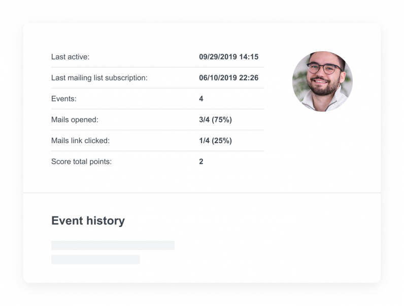 Beispiel Customer Data Platform in der Liana Marketing Automation Software